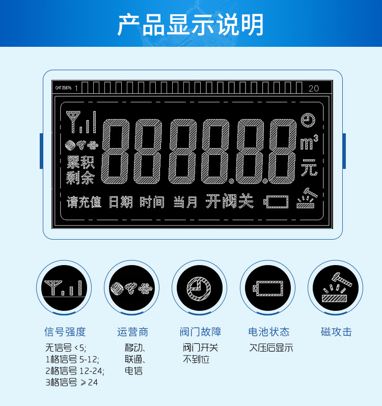 IC卡物聯網水表