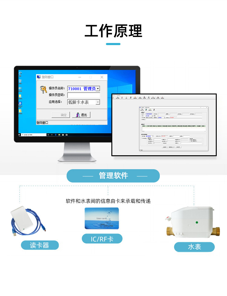 預付費超聲波水表