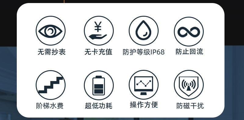 STS預(yù)付費(fèi)一體分體式水表